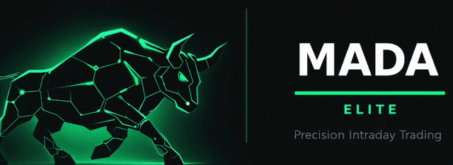 MADA Elite — Precision Intraday Trading